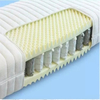 低价批发防蠕变床垫保护层的100％均聚丙烯纤维无纺布